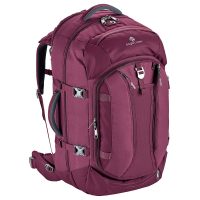 Backpack Travel