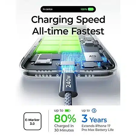 2-Pack 6.6' LISEN 240W USB-C to USB-C Charging Cables