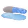 Superfeet Insoles: GREEN (High Arch) or BLUE (Medium Arch)